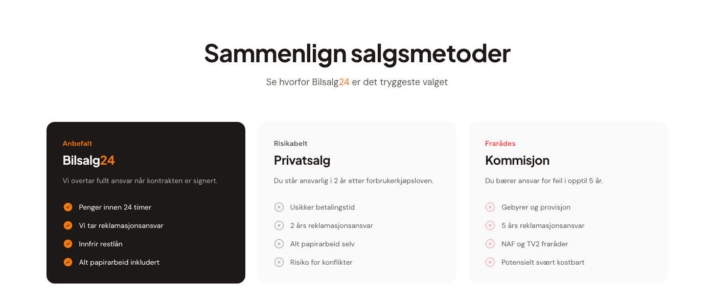 Bilsalg24 skjermbilde 2 - Bil & Bilmegling (B2B)